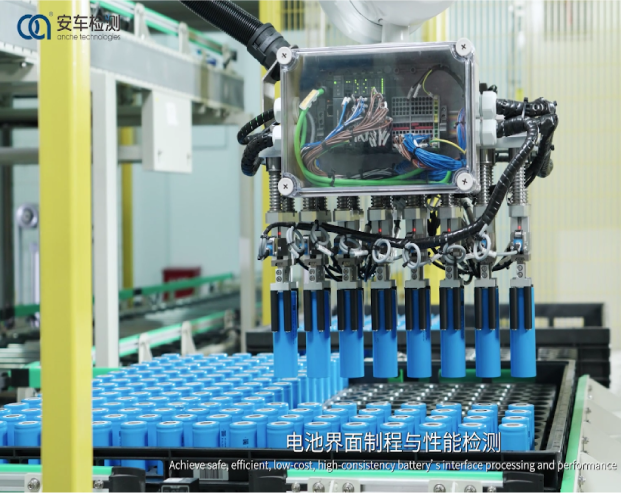 鋰電池化成分容自動化解決方案